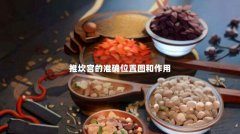 推坎宫的准确位置图和作用