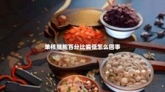 单核细胞百分比偏低怎么回事