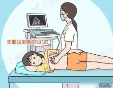 医生要检查隐私部位，我该怎么配合? 已完成